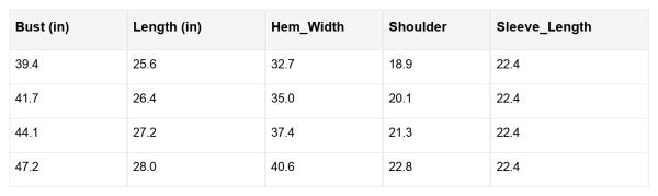 Abigail Trim Drop Shoulder Sweater - FamilyClothes