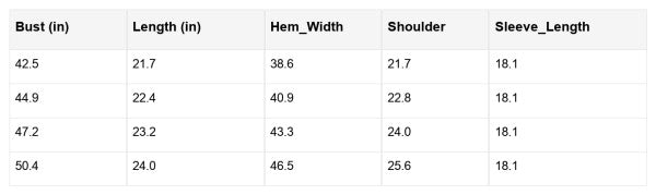 Avery Puff Sleeve Baggy Sweater - FamilyClothes